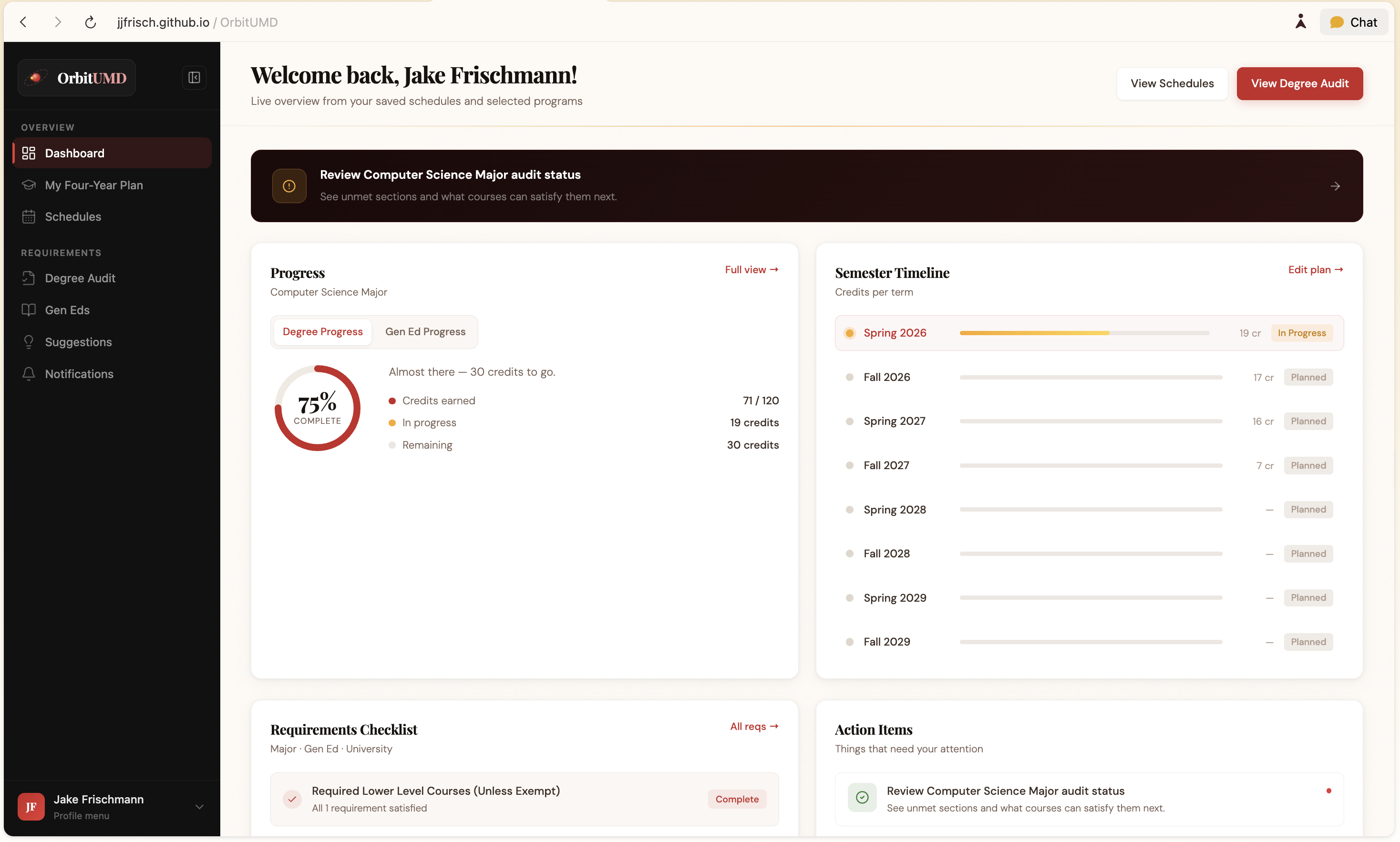 Dashboard showing 75% degree completion, semester timeline through Fall 2029, and action items panel