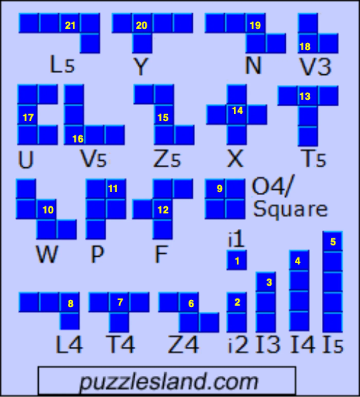 Numbered Blokus Duo pieces arranged on a board